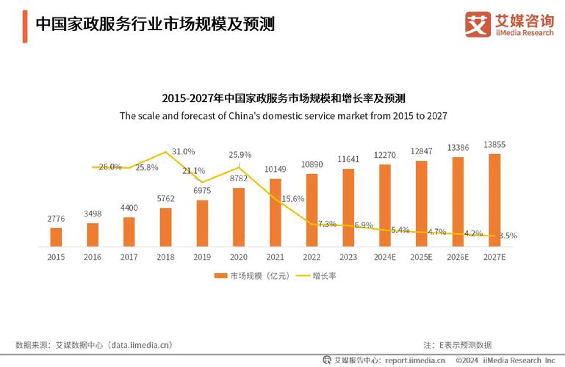 鸿雅欣源网络